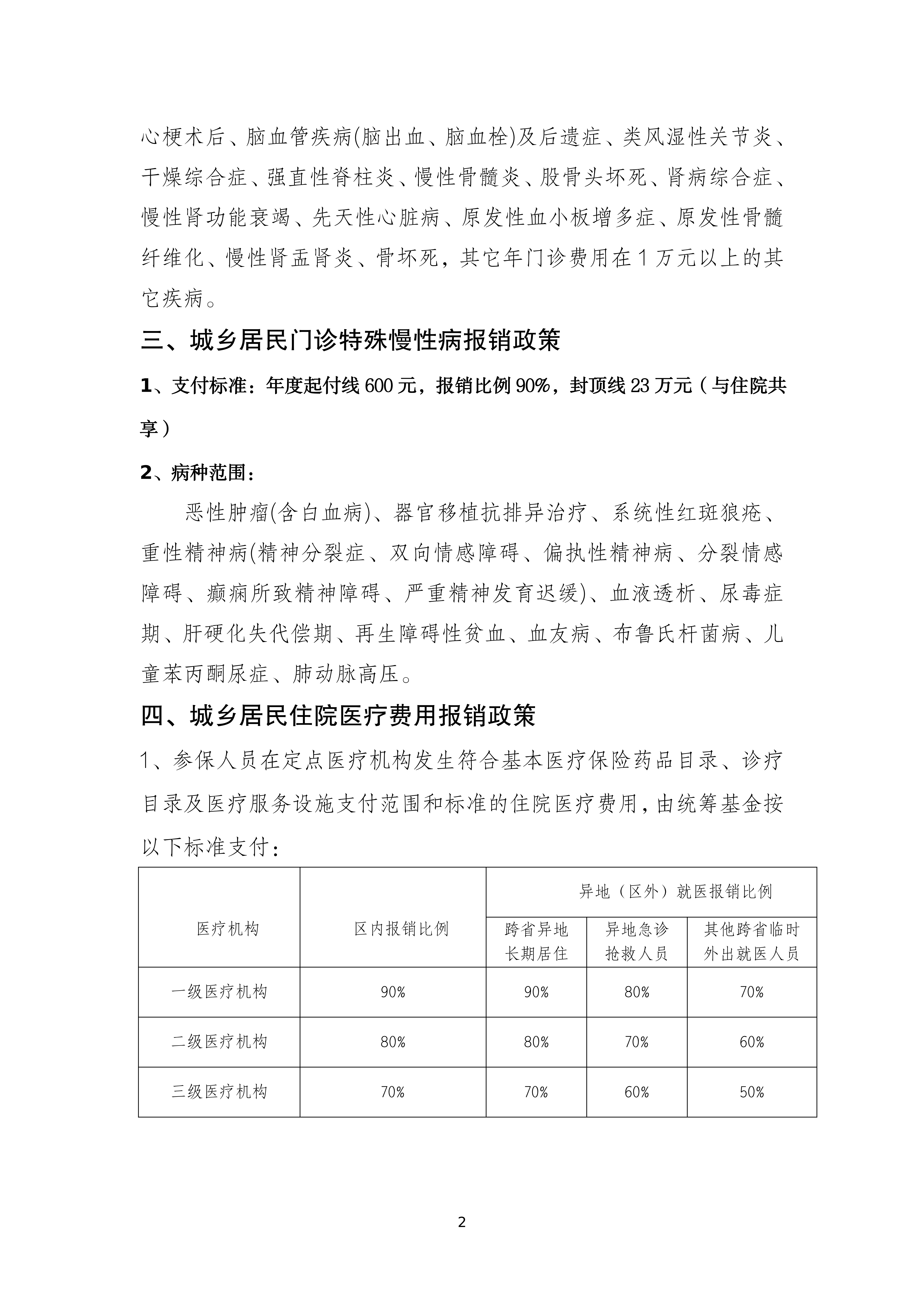 示例图片