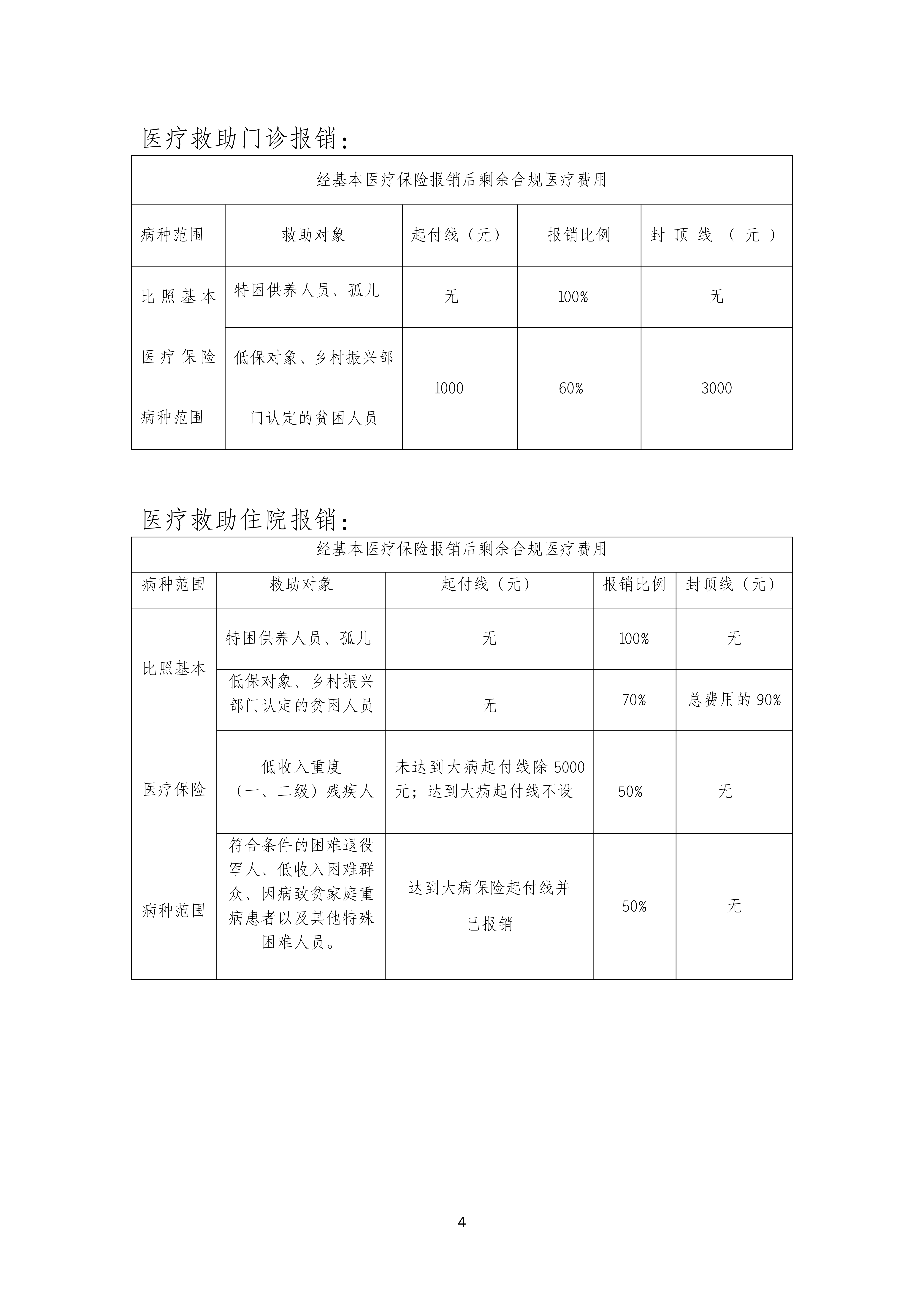 示例图片
