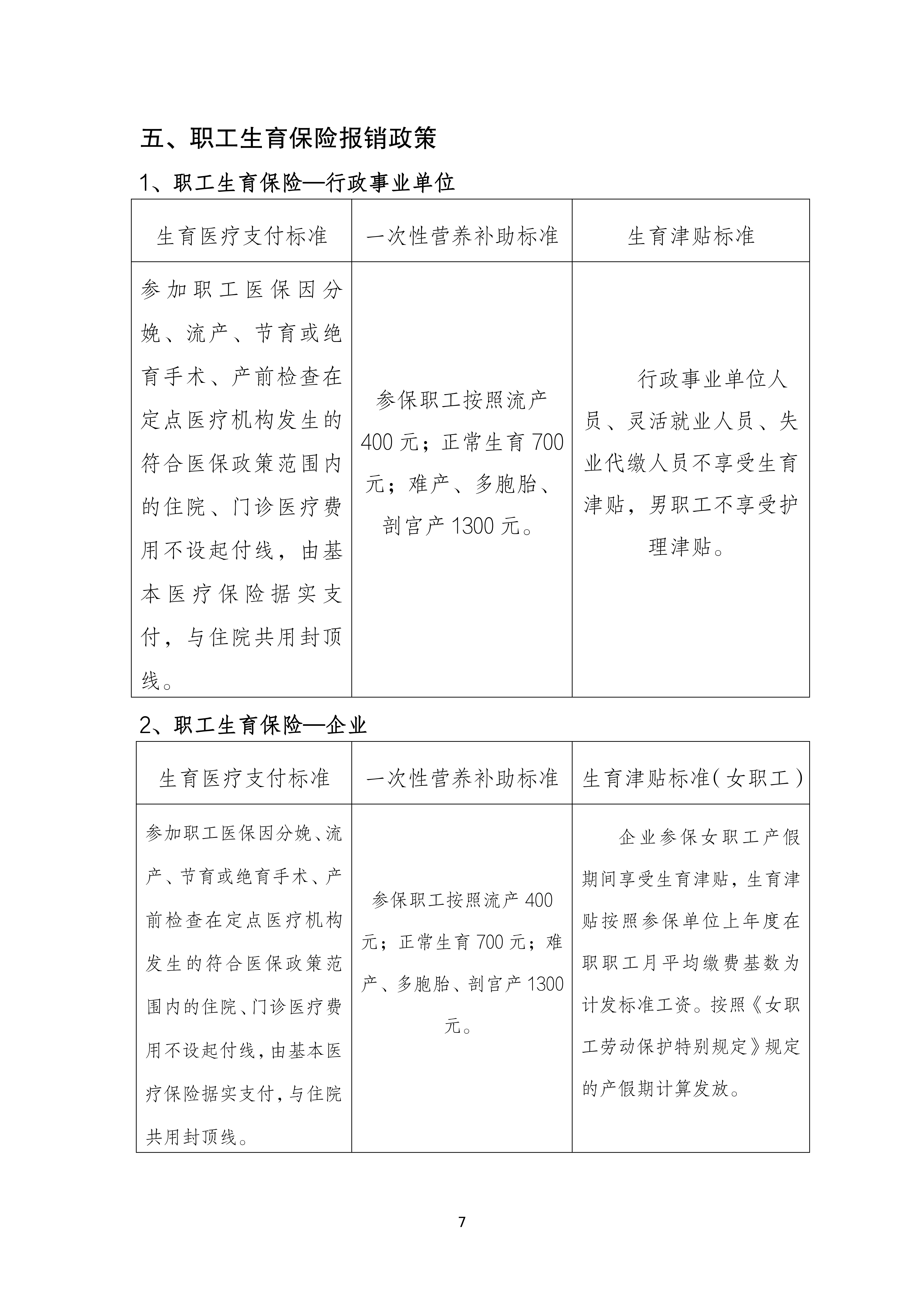 示例图片