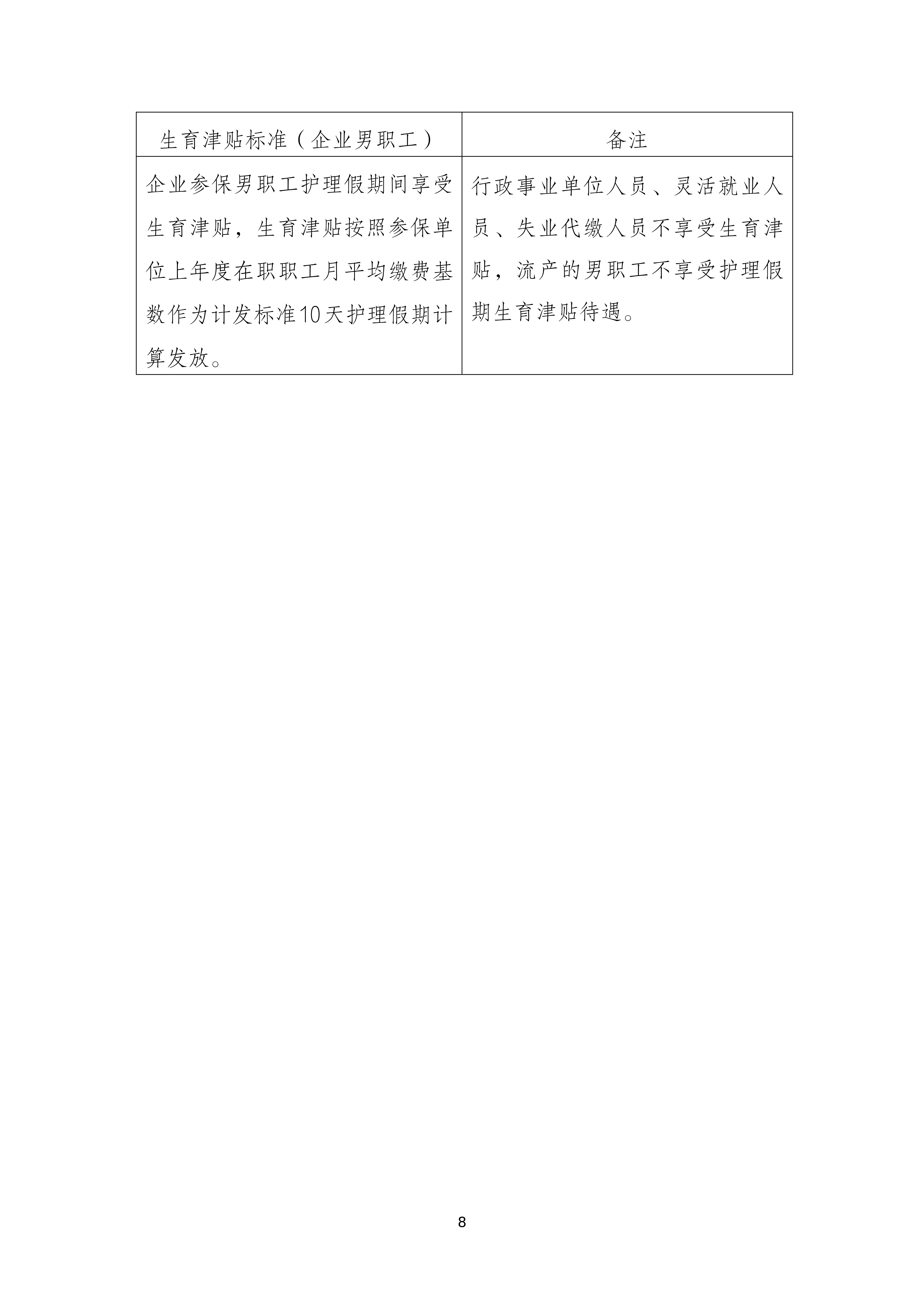 示例图片